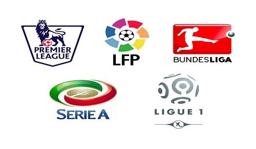 来的发展方 来的发展方